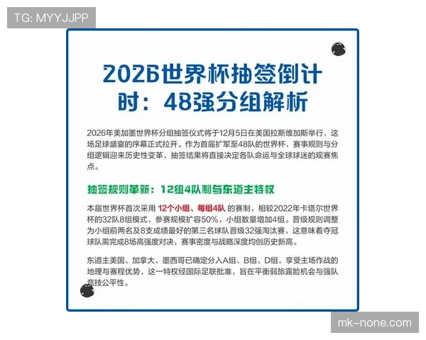 2026世界杯48队赛制规则详解 小组赛晋级与淘汰赛如何安排