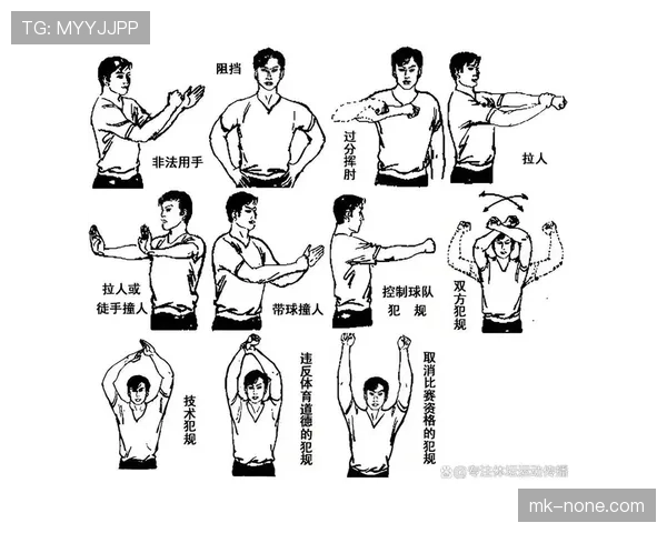 篮球裁判手势规则详解：判罚动作与含义解读