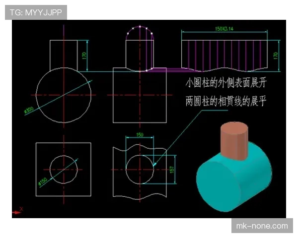 篮球圆柱体原则的规则定义与判定解析