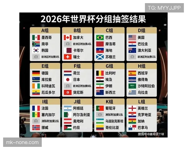 2026美加墨世界杯南非队阵容预测:能否重返决赛圈并复制1998年黑马奇迹 2026美加墨世界杯南非队阵容预测:能否重返决赛圈并复制1998年黑马奇迹