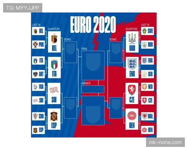 捷克队2026世界杯小组赛前景分析：能否从死亡之组突围