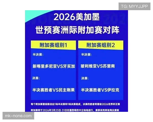 2026世界杯完整版排名机制详解