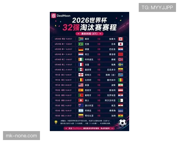 2026世界杯淘汰赛名单回顾：32支球队进入关键阶段